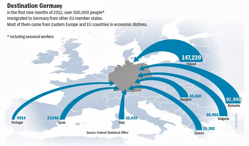 Post-COVID Migration To Germany: Impact Of Strengthened Border Security
