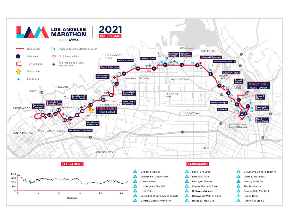 10 Key Facts About The 2025 Los Angeles Marathon 10 Key Facts About The 2025 Los Angeles Marathon