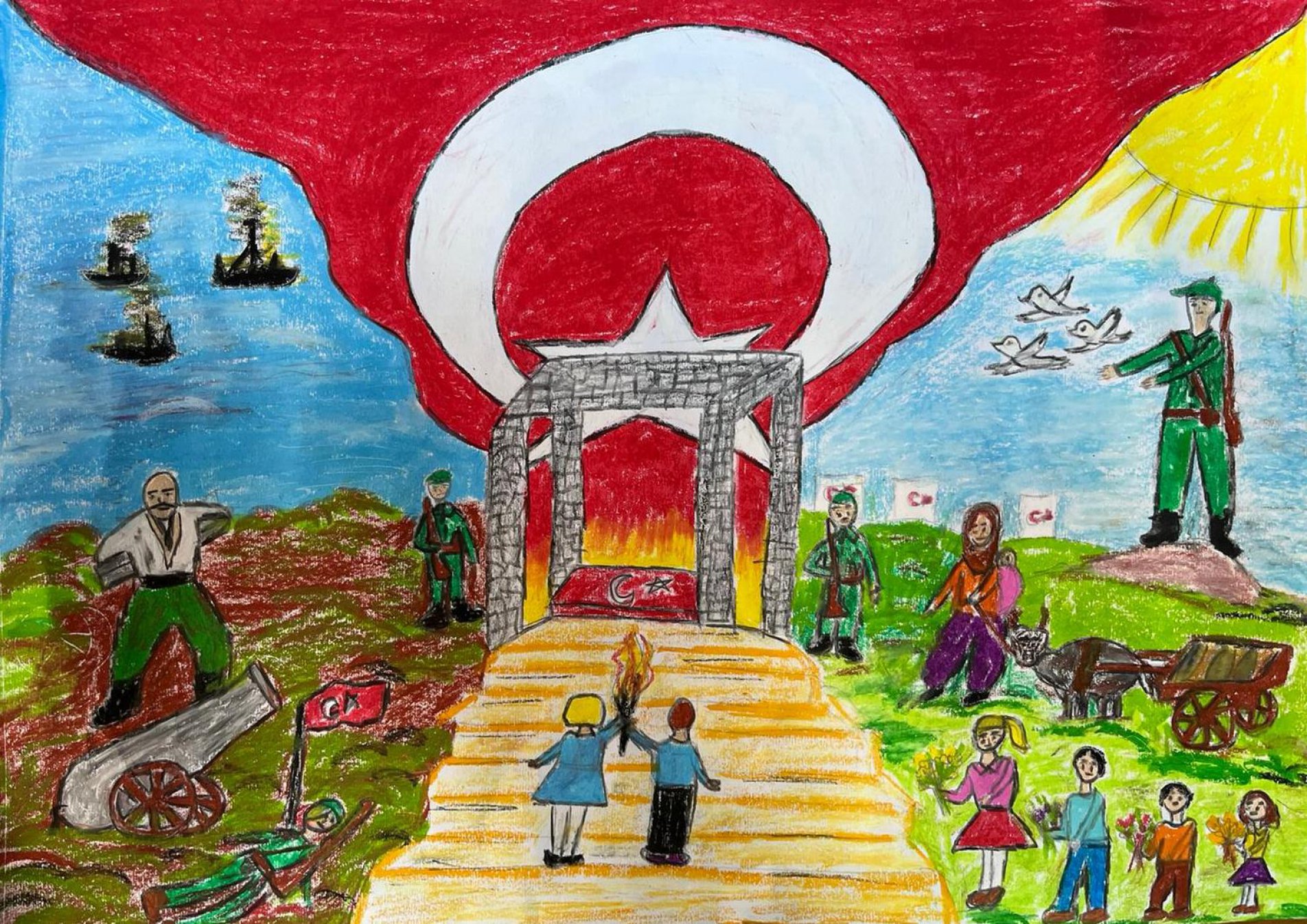 2025 Çanakkale Zaferi: Tarih, Önem Ve Anma Etkinlikleri 2025 Çanakkale Zaferi: Tarih, Önem Ve Anma Etkinlikleri