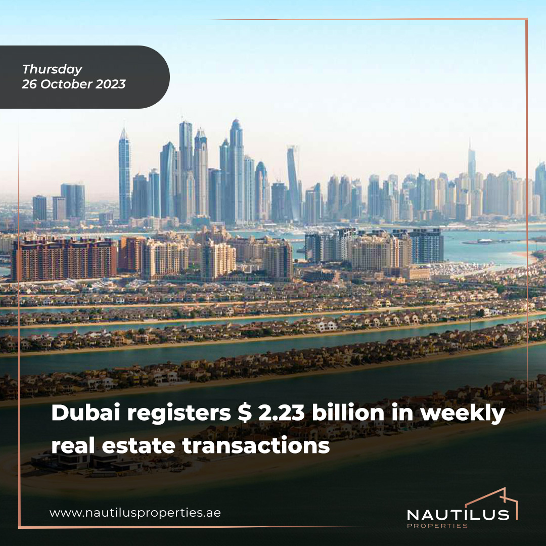 Abu Dhabi Investment Surge: $1.1 Billion In Projects, Booming Real Estate, And Future Tech