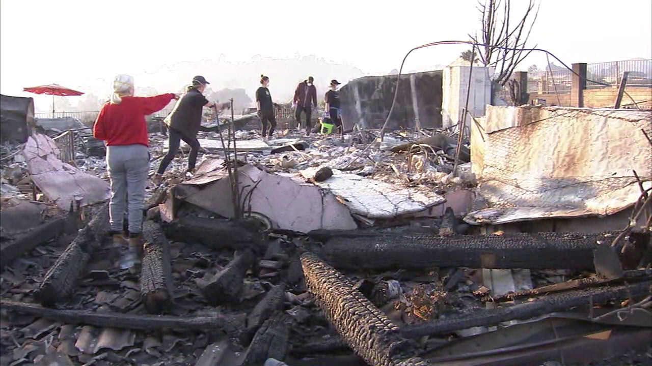 Are LA Landlords Exploiting Fire Victims Through Price Gouging? Are LA Landlords Exploiting Fire Victims Through Price Gouging?