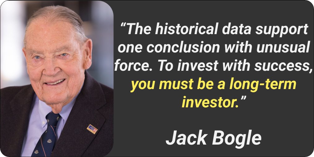 Are Stock Investors Bracing For More Market Losses? Are Stock Investors Bracing For More Market Losses?