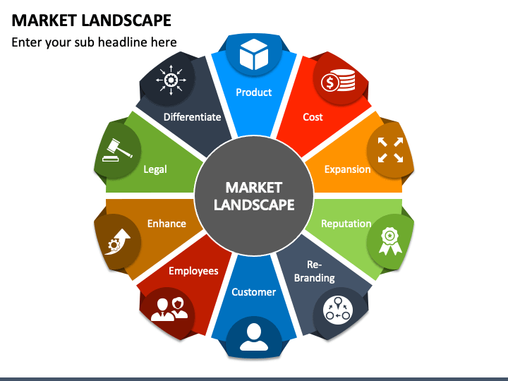 Canadian Condo Investment: A Shifting Market Landscape Canadian Condo Investment: A Shifting Market Landscape
