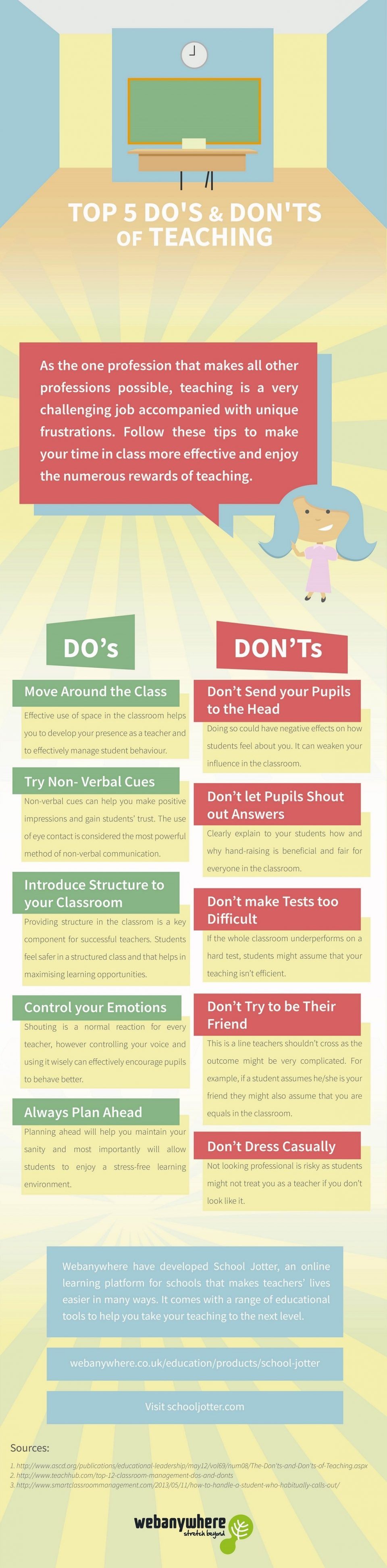 Crack The Code: 5 Do's And Don'ts For Private Credit Job Seekers Crack The Code: 5 Do's And Don'ts For Private Credit Job Seekers