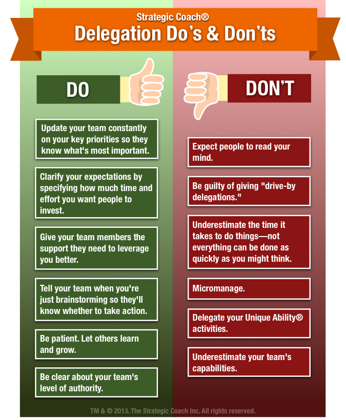 Crack The Code: 5 Do's And Don'ts To Secure A Private Credit Role Crack The Code: 5 Do's And Don'ts To Secure A Private Credit Role