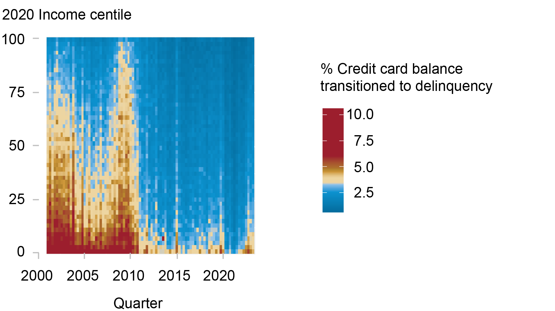 Credit Card Companies Feel The Pinch As Consumers Cut Back On Spending Credit Card Companies Feel The Pinch As Consumers Cut Back On Spending