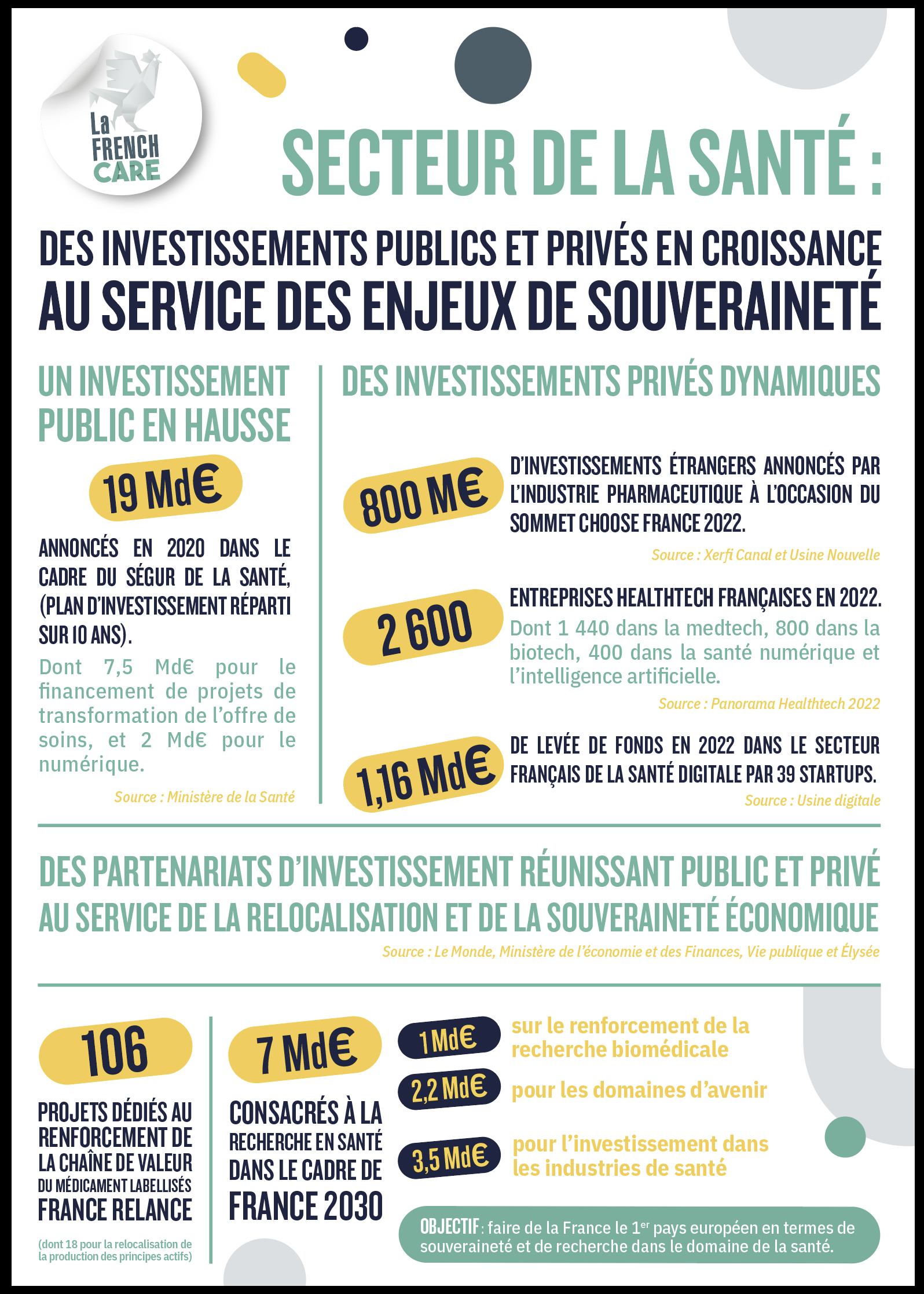 Dry January, Tournée Minérale : Impact Sur La Santé Et Le Secteur Vitivinicole Dry January, Tournée Minérale : Impact Sur La Santé Et Le Secteur Vitivinicole