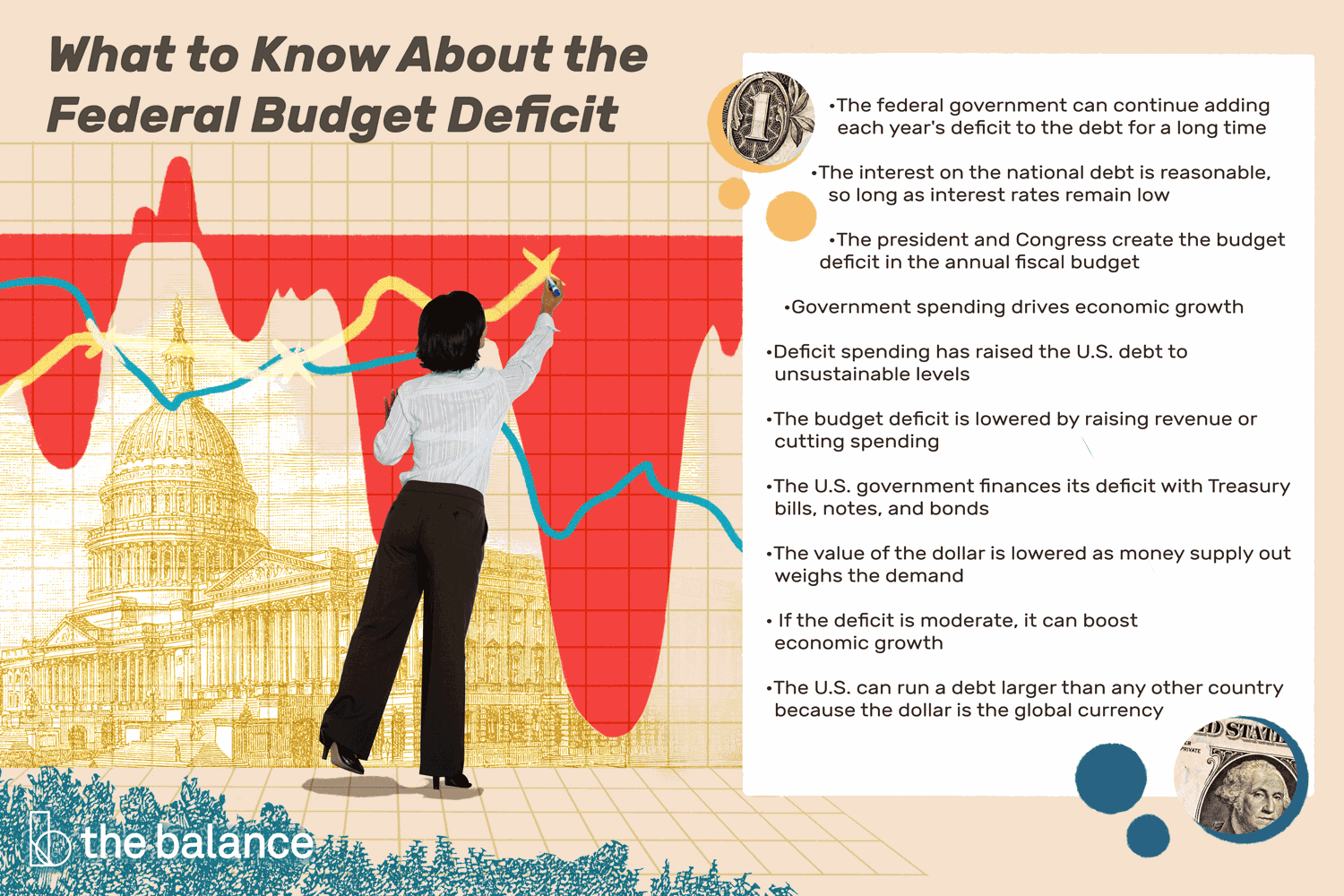 Election Promises Fueling Budget Deficits: Economic Slowdown Risks Election Promises Fueling Budget Deficits: Economic Slowdown Risks