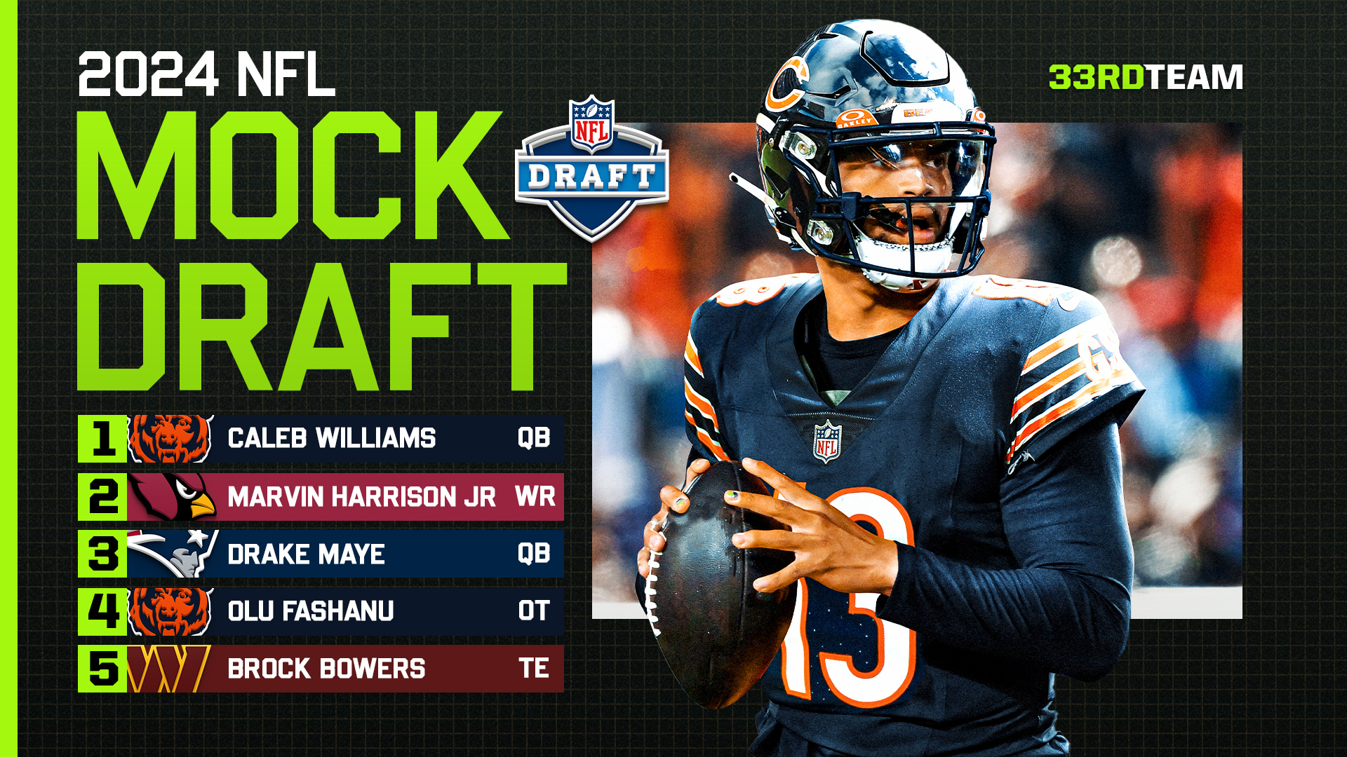 ESPN Mock Draft: Broncos Land A Key Player ESPN Mock Draft: Broncos Land A Key Player