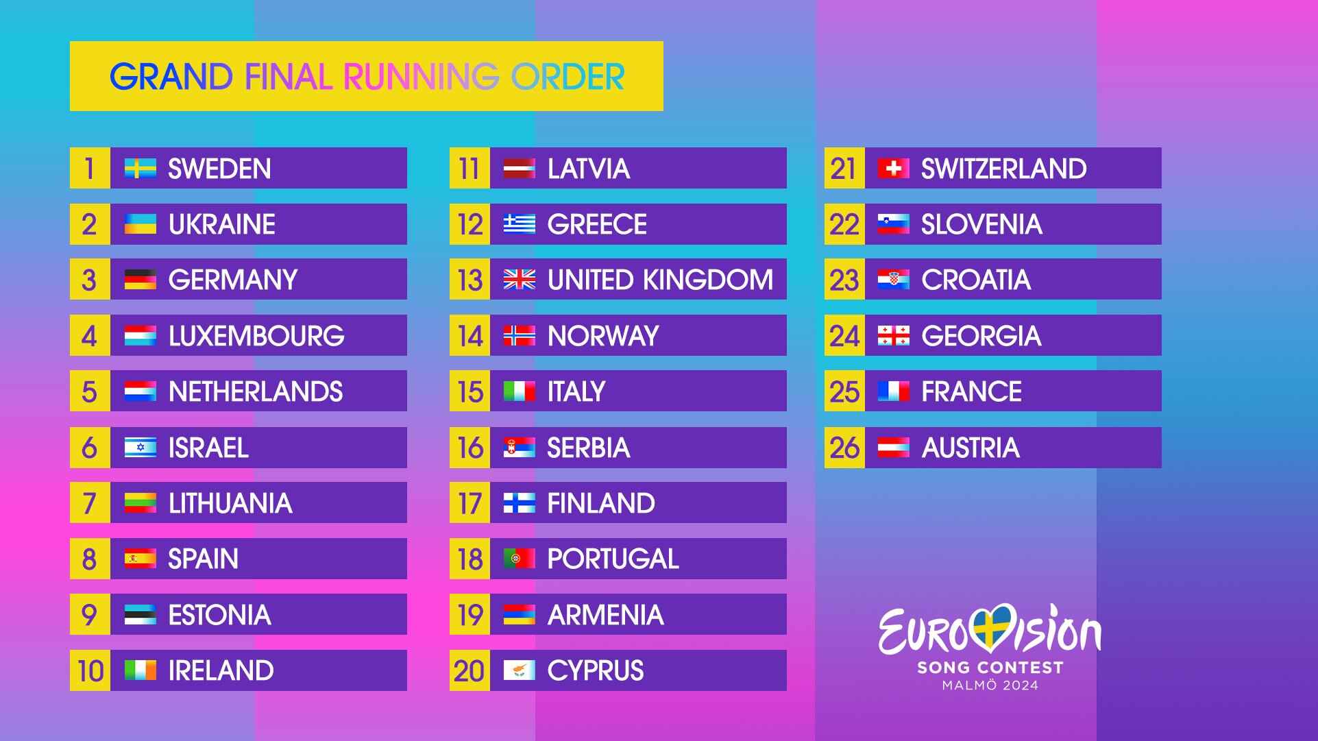 Eurovision 2025: Full Semi-Final Running Order Revealed Eurovision 2025: Full Semi-Final Running Order Revealed