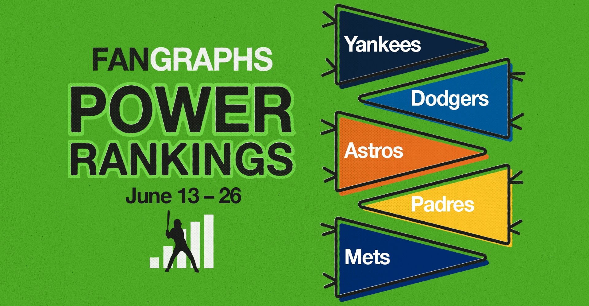 FanGraphs Power Rankings Week 1: March 27 - April 6 FanGraphs Power Rankings Week 1: March 27 - April 6