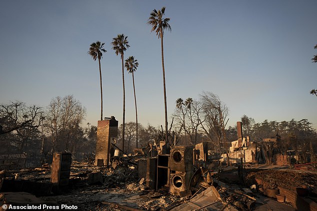 LA Fires: Landlords Accused Of Price Gouging Amidst Crisis LA Fires: Landlords Accused Of Price Gouging Amidst Crisis