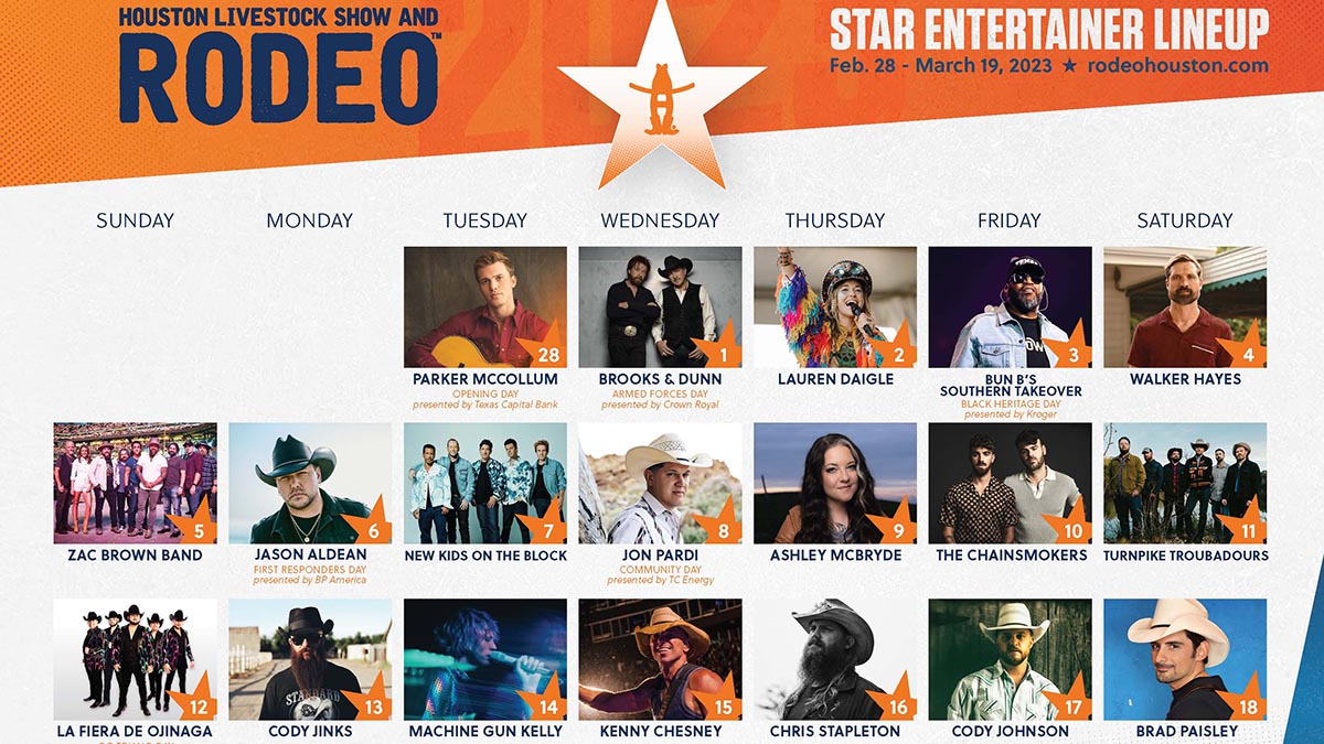 March Concert Lineup OKC: Buy Tickets Now For Top Shows March Concert Lineup OKC: Buy Tickets Now For Top Shows