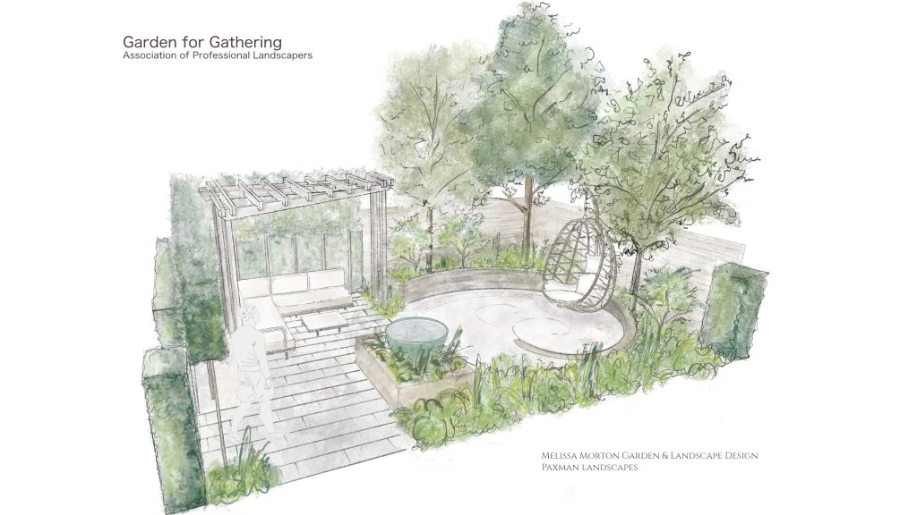 Melissa Morton's Garden: A Harrogate Spring Flower Show Highlight Melissa Morton's Garden: A Harrogate Spring Flower Show Highlight