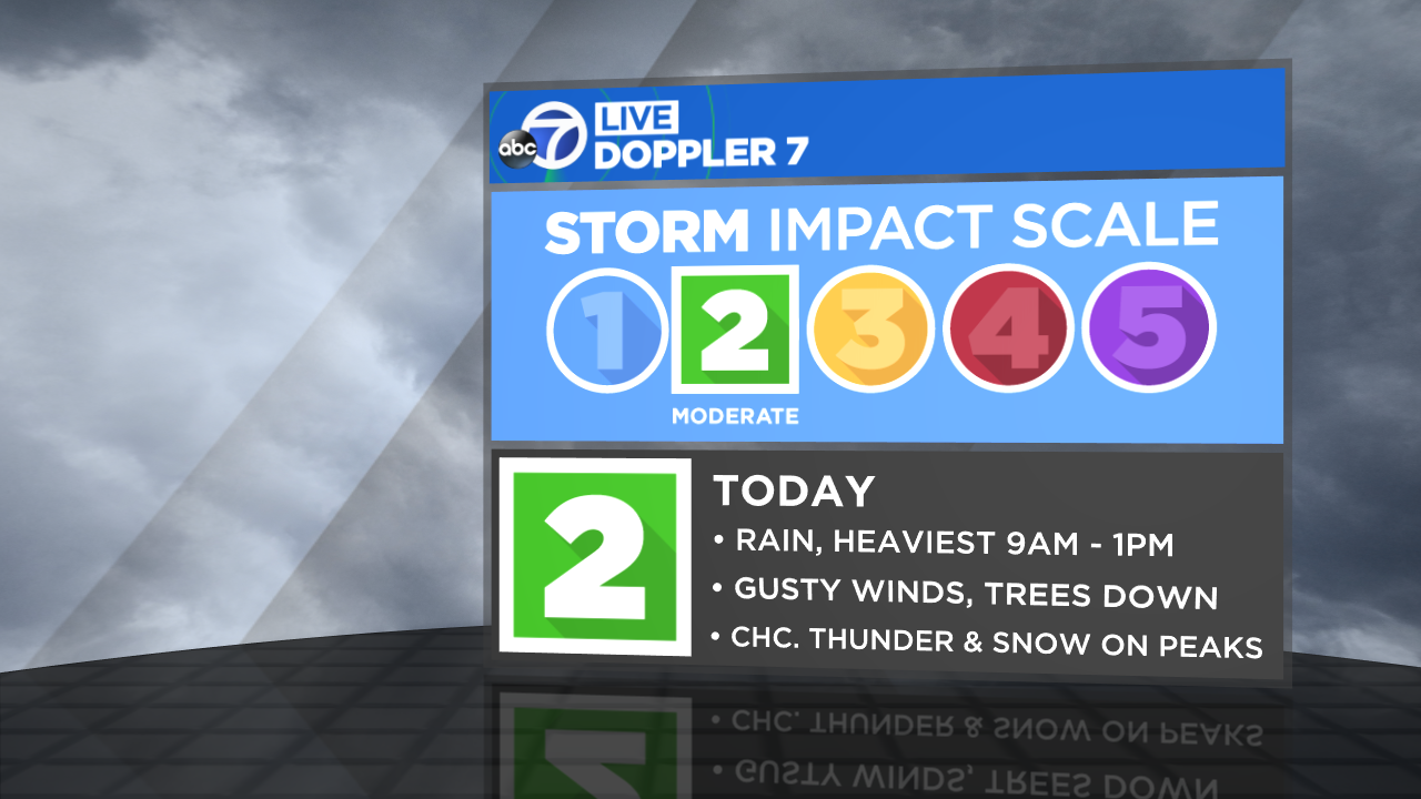 Oklahoma Storm Forecast: Wednesday's Timeline Of Hail And Strong Winds Oklahoma Storm Forecast: Wednesday's Timeline Of Hail And Strong Winds