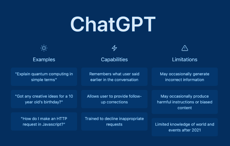OpenAI And Google Chrome: Speculation Following ChatGPT Chief's Remarks OpenAI And Google Chrome: Speculation Following ChatGPT Chief's Remarks
