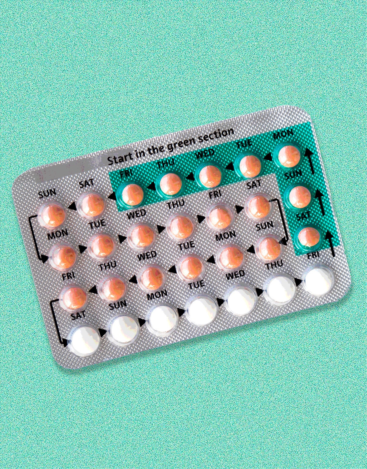 Over-the-Counter Birth Control: A Post-Roe Game Changer? Over-the-Counter Birth Control: A Post-Roe Game Changer?