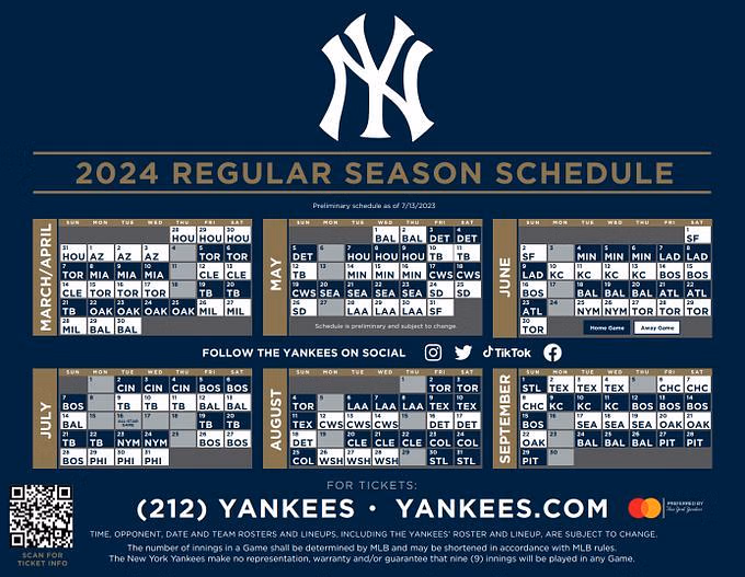 Record-Breaking Game: Yankees Hit 9 Home Runs, Judge's 3 Highlight 2025 Season Opener Record-Breaking Game: Yankees Hit 9 Home Runs, Judge's 3 Highlight 2025 Season Opener