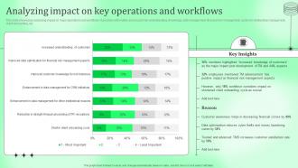 Reduced Funding, Increased Risk: Analyzing The Impact On Tornado Safety Reduced Funding, Increased Risk: Analyzing The Impact On Tornado Safety