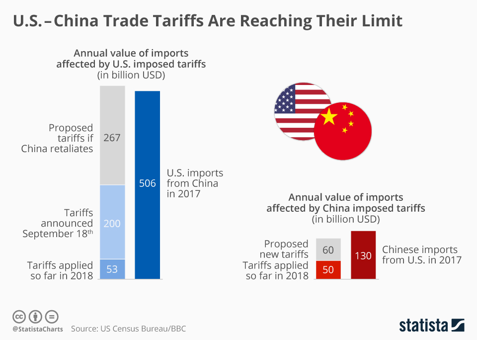Renault's Failed US Venture: A Direct Result Of Trump's Trade Policies Renault's Failed US Venture: A Direct Result Of Trump's Trade Policies