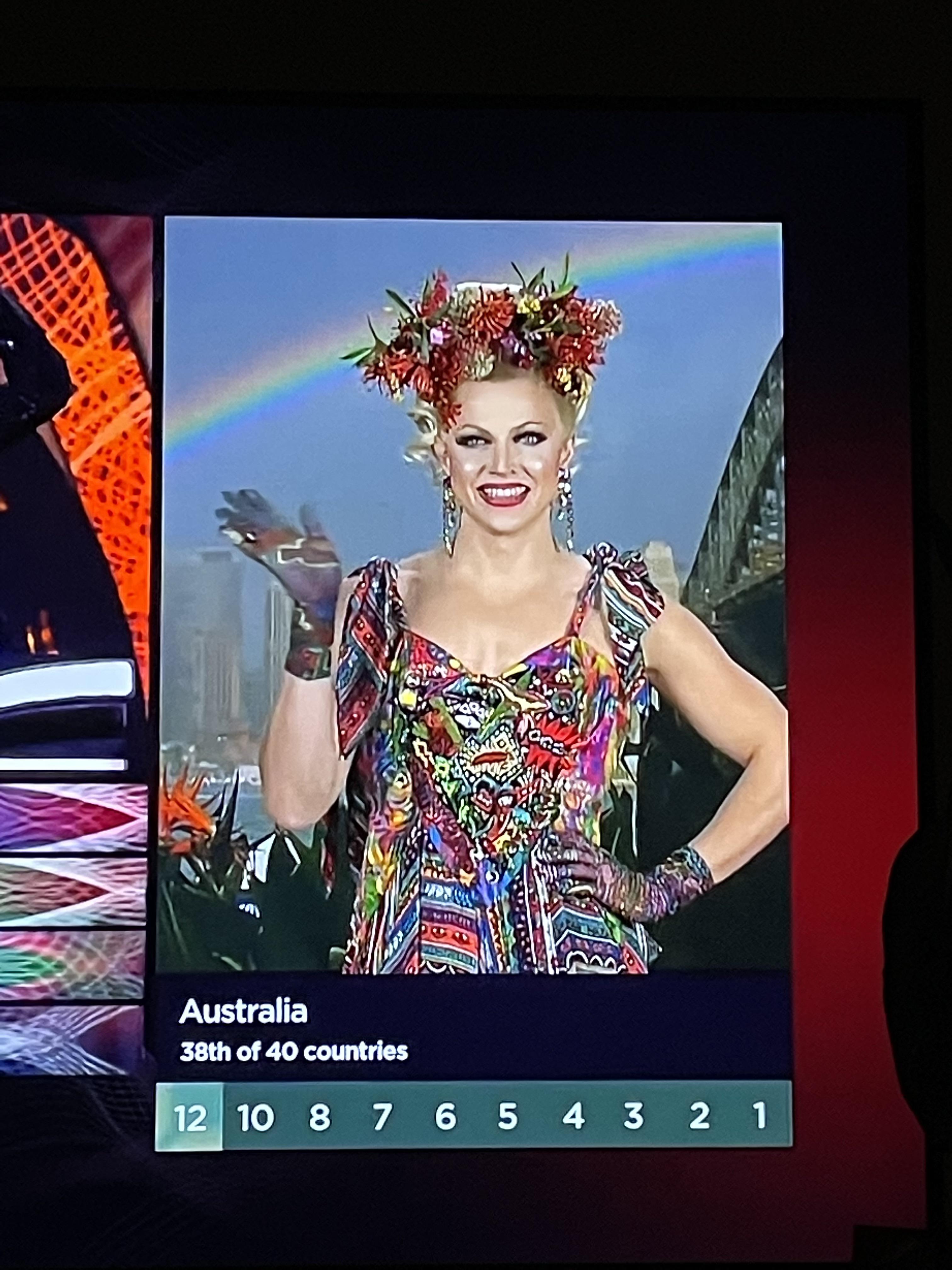 SBS Eurovision 2024: Courtney Act And Tony Armstrong To Present SBS Eurovision 2024: Courtney Act And Tony Armstrong To Present