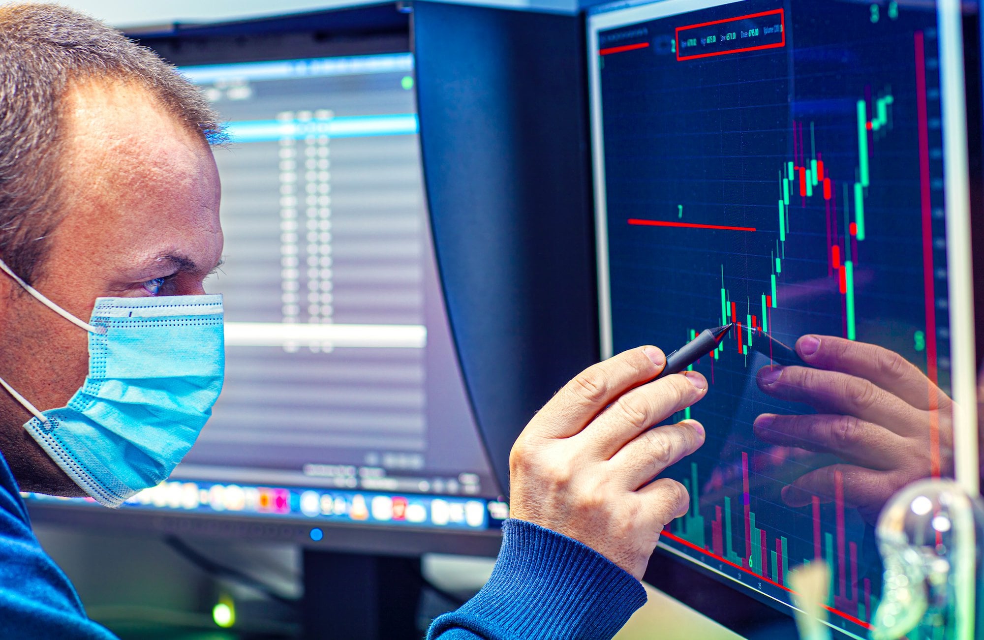 Should Investors Worry About Elevated Stock Market Valuations? BofA's Take Should Investors Worry About Elevated Stock Market Valuations? BofA's Take