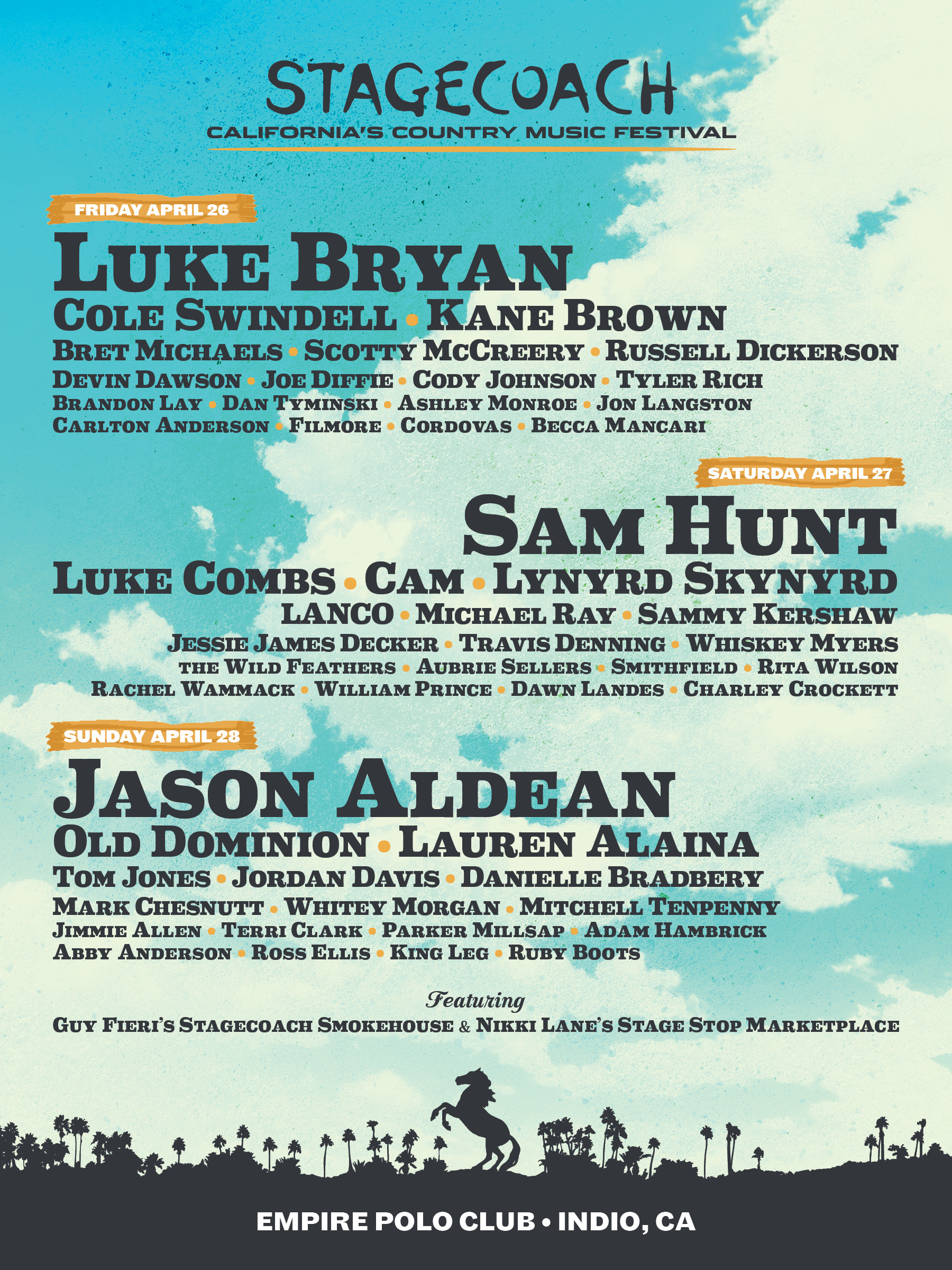 Stagecoach 2025: Your Guide To Country Roots, Pop Surprises, And Big Desert Nights