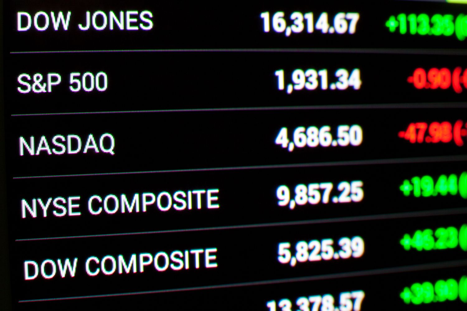Stock Market Update: Dow Jones, S&P 500, And Nasdaq Live Data (April 23rd) Stock Market Update: Dow Jones, S&P 500, And Nasdaq Live Data (April 23rd)
