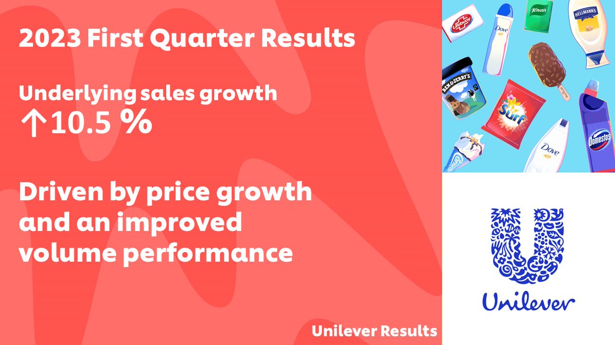 Strong Sales Growth For Unilever: Price Hikes And Improved Demand Deliver Positive Results Strong Sales Growth For Unilever: Price Hikes And Improved Demand Deliver Positive Results