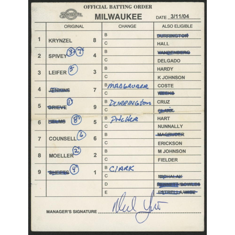 The Brewers' Batting Order Conundrum: Experimentation And Results The Brewers' Batting Order Conundrum: Experimentation And Results
