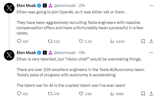The Challenges Facing Elon Musk's Autonomous Taxi Service The Challenges Facing Elon Musk's Autonomous Taxi Service