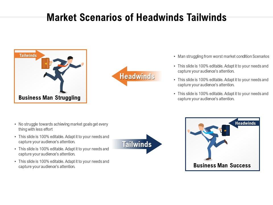 The China Factor: Analyzing Market Headwinds For BMW, Porsche, And Competitors The China Factor: Analyzing Market Headwinds For BMW, Porsche, And Competitors