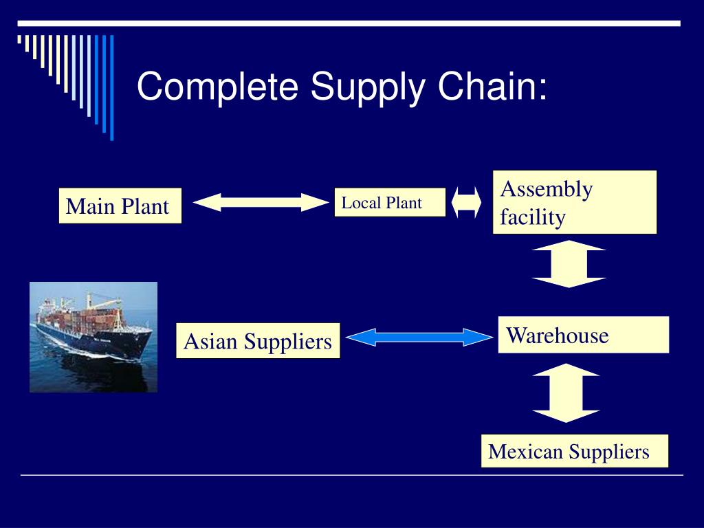 The China Factor: Understanding The Evolving Landscape For Foreign Automakers The China Factor: Understanding The Evolving Landscape For Foreign Automakers