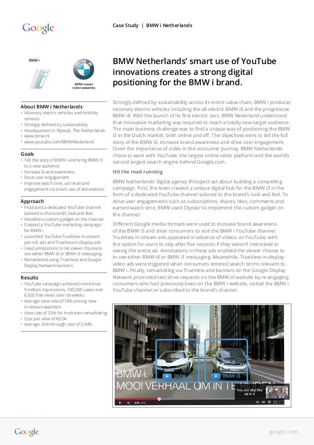 The China Market: A Case Study Of BMW And Porsche's Difficulties