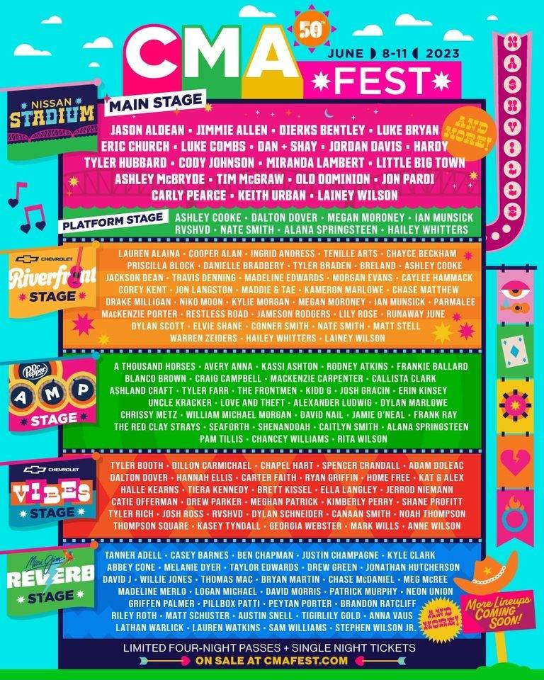 Top Spring 2025 Country Music Festivals: Your Guide To The Best Events Top Spring 2025 Country Music Festivals: Your Guide To The Best Events