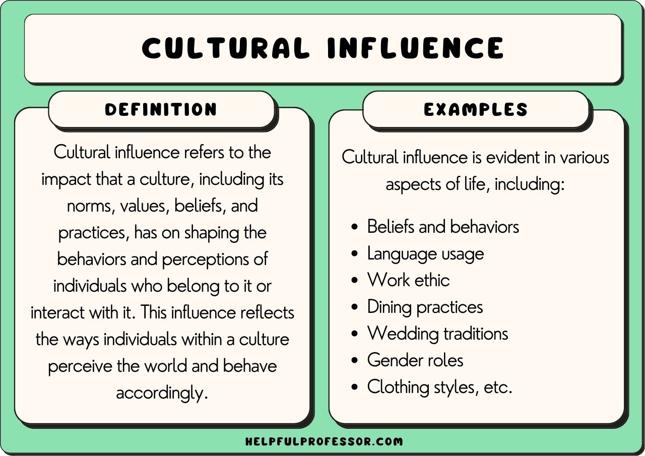 Understanding YouTube's Influence: A Comprehensive Analysis Understanding YouTube's Influence: A Comprehensive Analysis