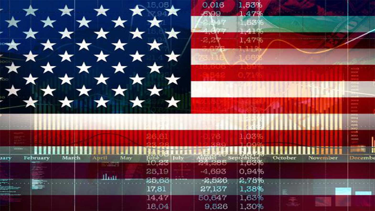 US Growth To Slow Considerably: Deloitte's Economic Forecast US Growth To Slow Considerably: Deloitte's Economic Forecast