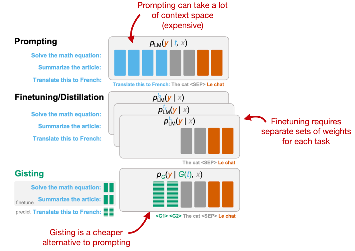 Using AI To Transform Repetitive Scatological Data Into A Compelling Podcast Using AI To Transform Repetitive Scatological Data Into A Compelling Podcast