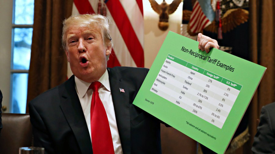Who Will Bear The Cost Of Trump's Economic Policies? Who Will Bear The Cost Of Trump's Economic Policies?