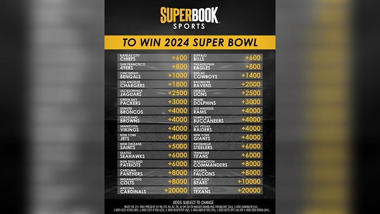Win At Eurovision 2025: Betting Tips And Strategies Win At Eurovision 2025: Betting Tips And Strategies
