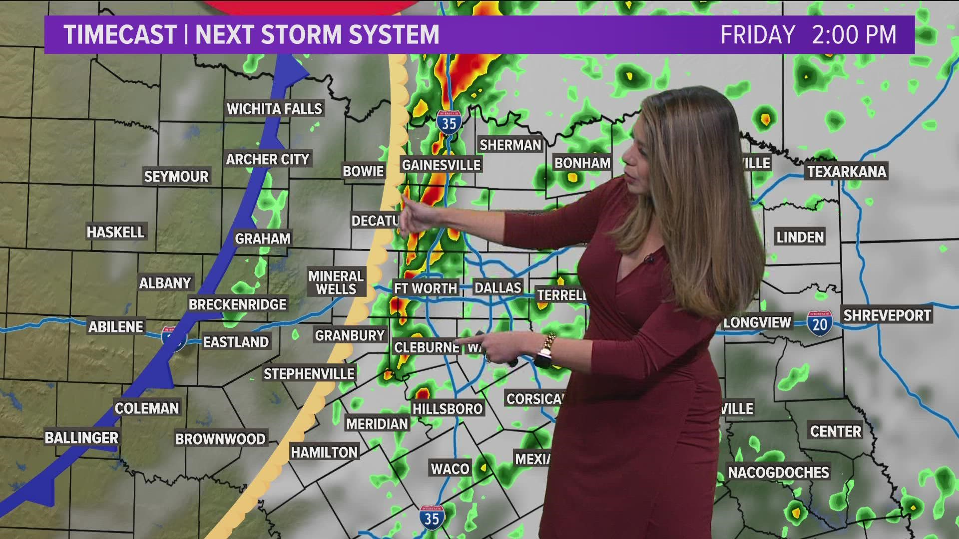 Winter Weather Timeline: Planning And Preparation Guide Winter Weather Timeline: Planning And Preparation Guide