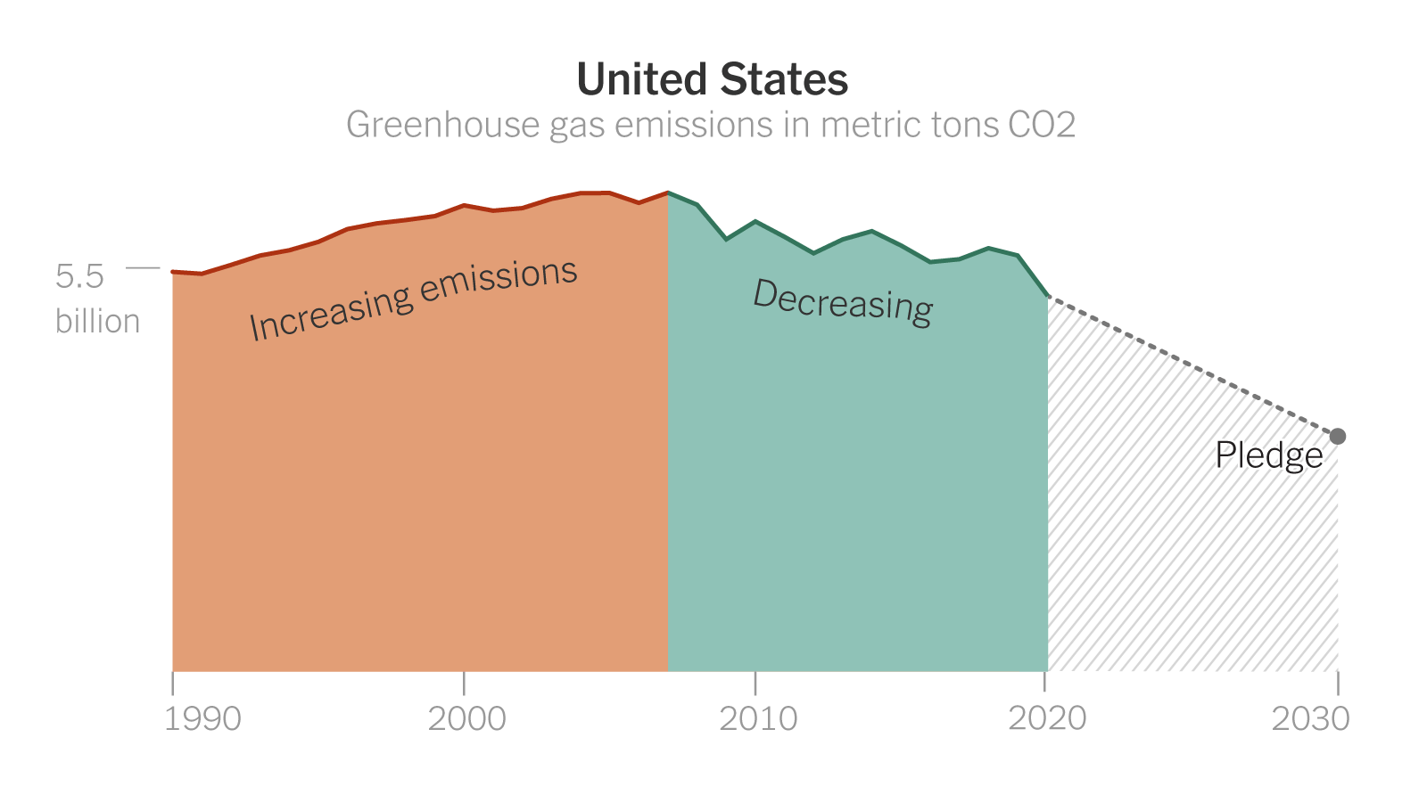 Xi's Climate Pledge: China's New Emissions Targets Without US Support Xi's Climate Pledge: China's New Emissions Targets Without US Support