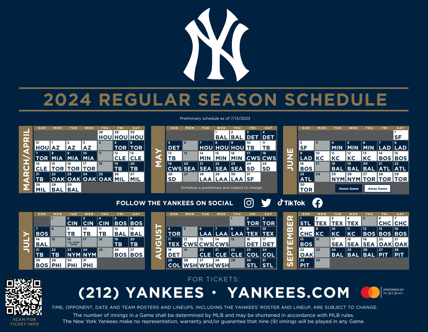 Yankees' Opening Day Win: A Winning Formula Against Brewers Yankees' Opening Day Win: A Winning Formula Against Brewers